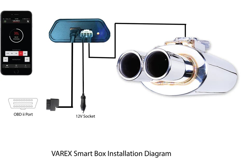 Xforce | VAREX Smartbox Bluetooth Exhaust Valve Controller Kit | VKSB01