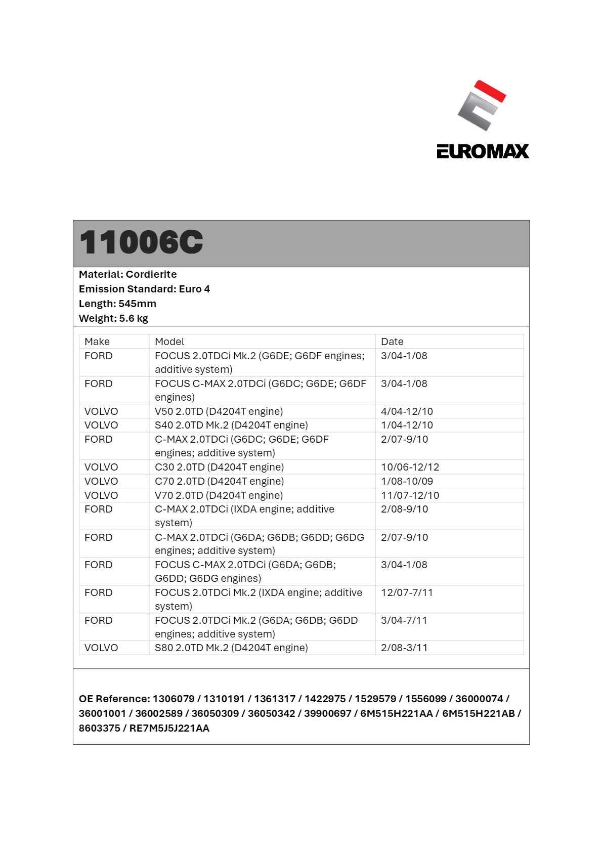 DPF Kit for Ford Focus LT/LV & Volvo C30, S40 2.0L – Euromax Diesel Particulate Filter