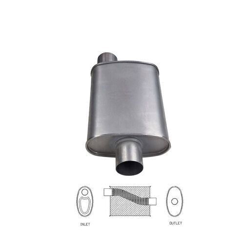 MSA Universal Muffler - 3" Inch 10" x 4" Oval 14" Long Straigh