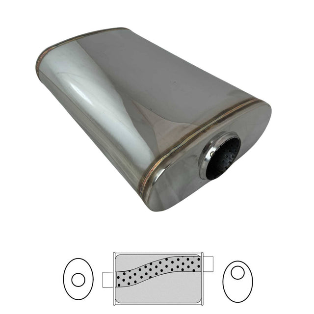 REDBACK | 304 Stainless Megaflow Sports Muffler 9"x4" Oval 14" Long 2.5" ID | STR7750-304N