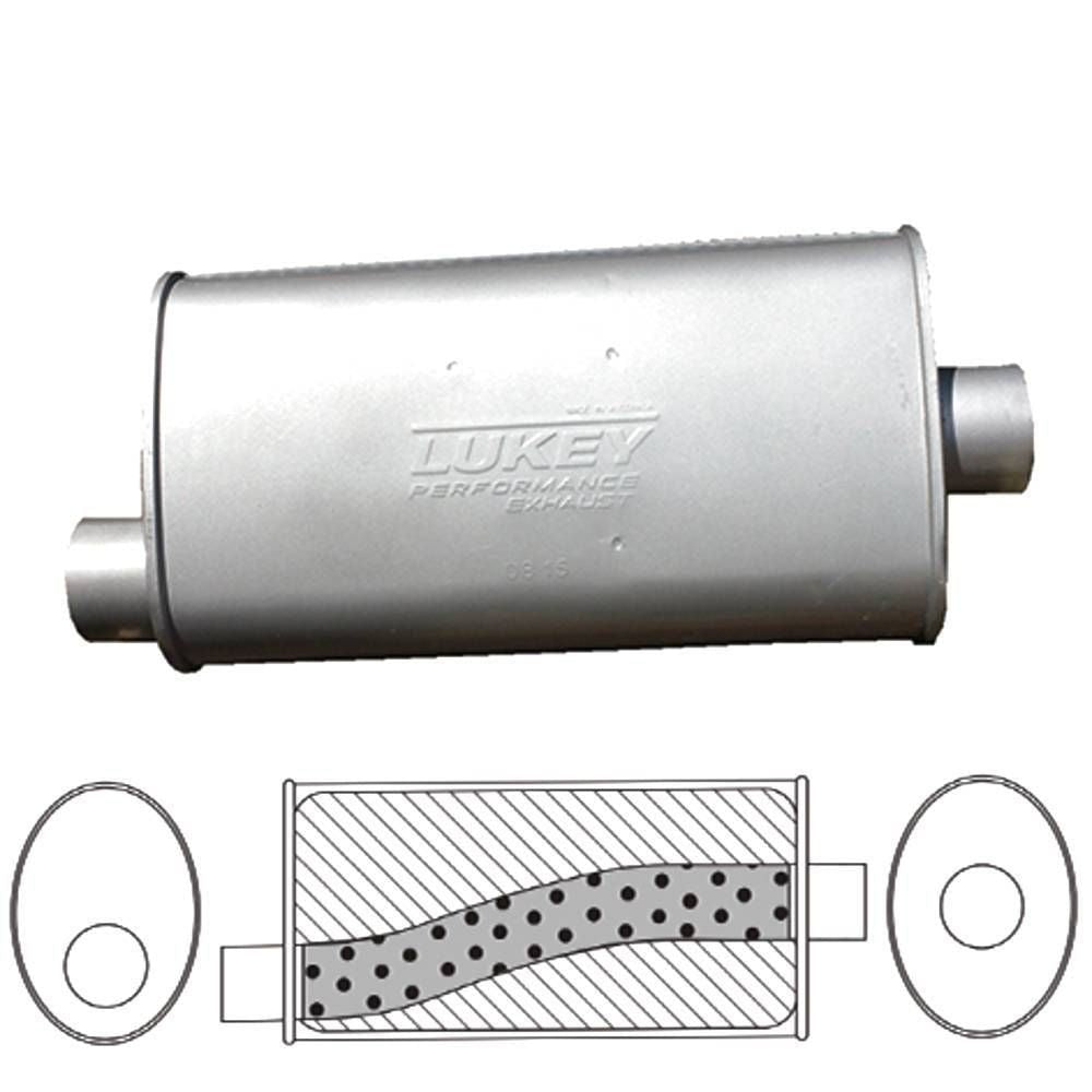 Lukey - 8" X 4" Oval - 16 Long O/C 2 Glass Packed - Ultraflo Acms