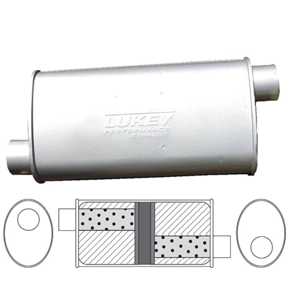 Lukey - Redback - 2" Chambered Muffler Offset/Offset 16"x8"x4" Oval Aluminised