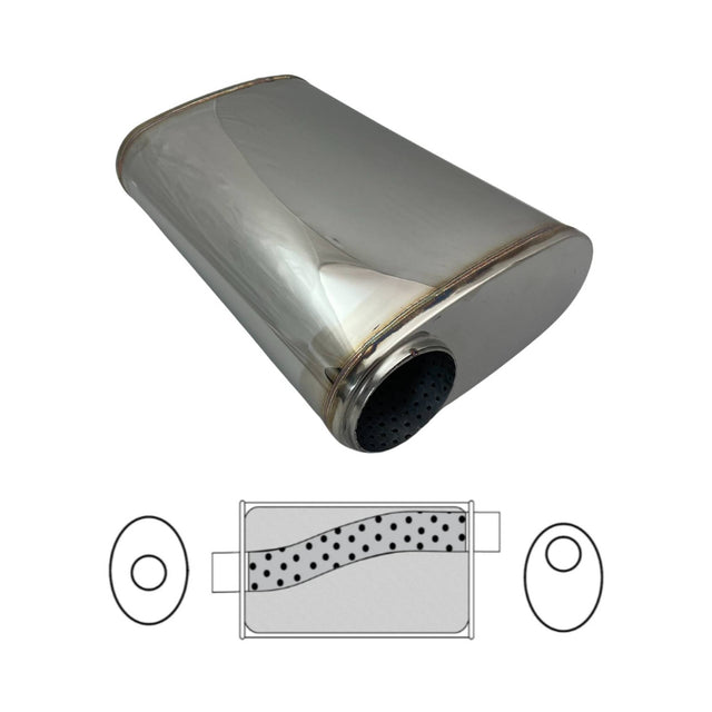 REDBACK | 304 Stainless Polished Performance Muffler 9"x4" Oval 14" Long 3" ID | STR7765-304N