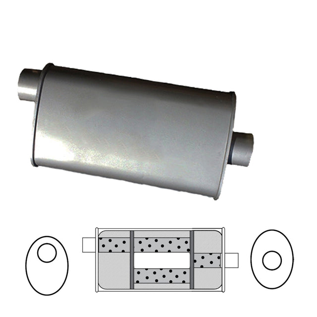 Redback – 2.25" Turbo Flow Muffler O/C 18"x8"x5" Oval Aluminised Steel