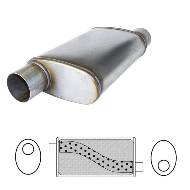 Redback - 2.5" Universal Muffler Offset/Offset 14"x9x4 Oval 409 Stainless with Spigot