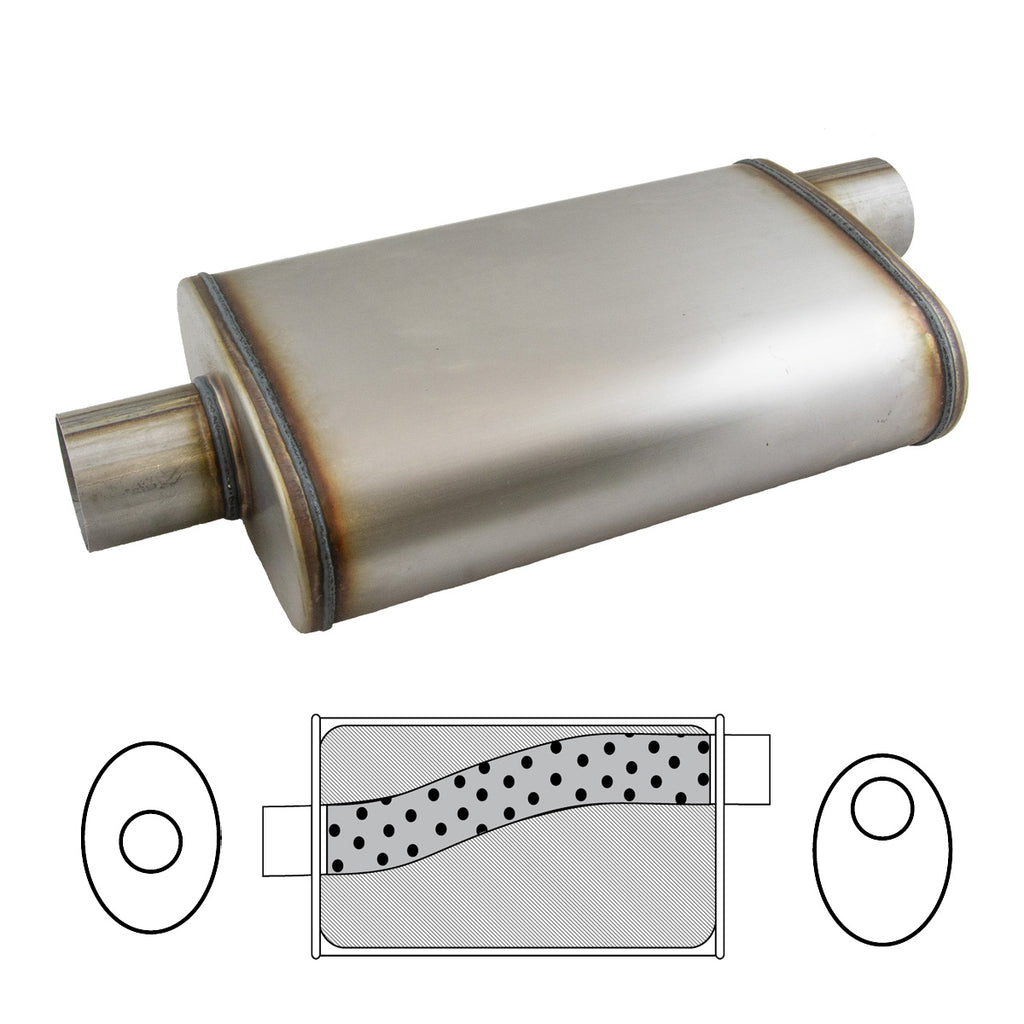 Universal Muffler - 9"X4" Oval, 16" Long, 3", O/C, Spigots, Mega Power, 409 Stainless, Unpolished