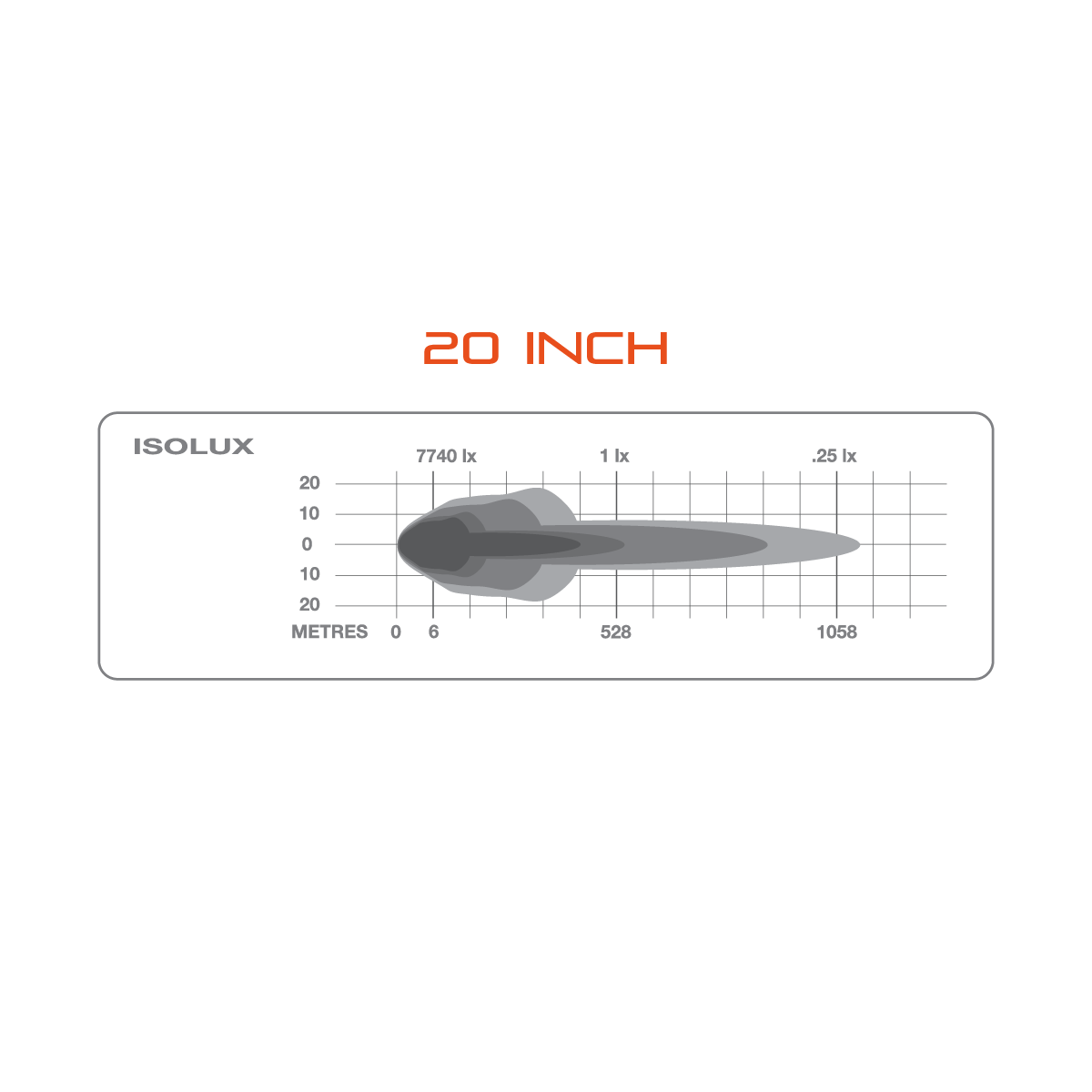 Ultimate9 - LED Light Bar 40"
