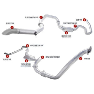 XFORCE - TOYOTA	LANDCRUISER 80 SERIES (1990-1998), 3" Inch Raw 409 Turbo Back Exhaust System