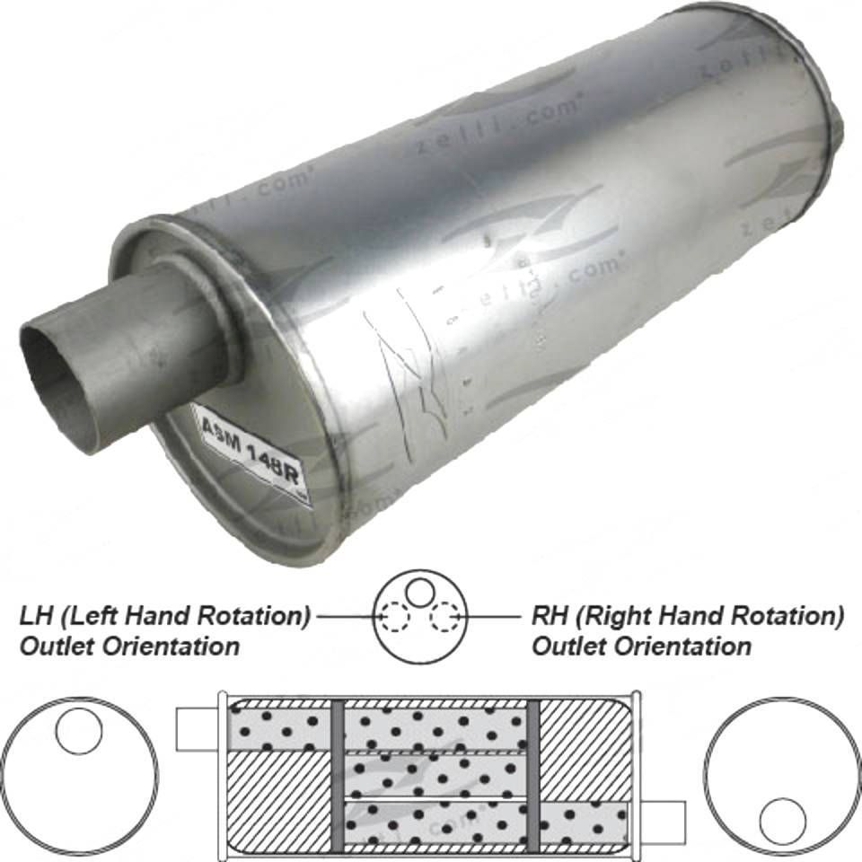 Redback Universal Muffler - 8" Round - 22" Long O/O 2" Rh Rotation